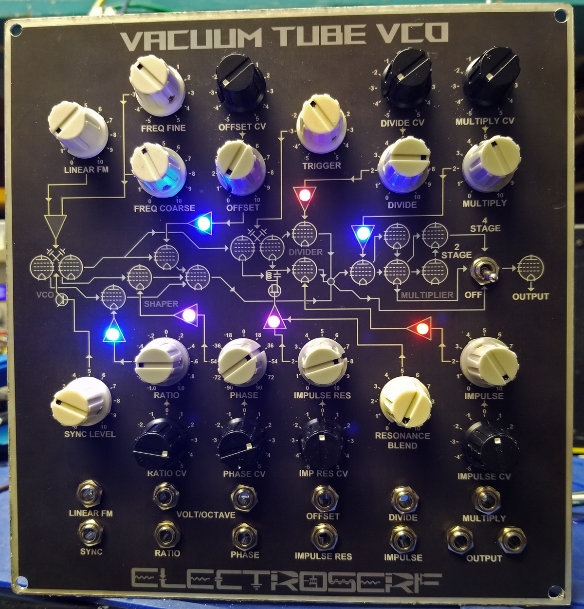 VCO front panels